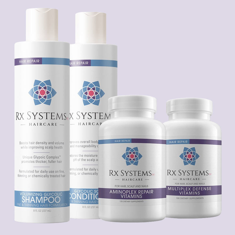 Proscriptix Skin and Hair Care Kits | RX Systems PF